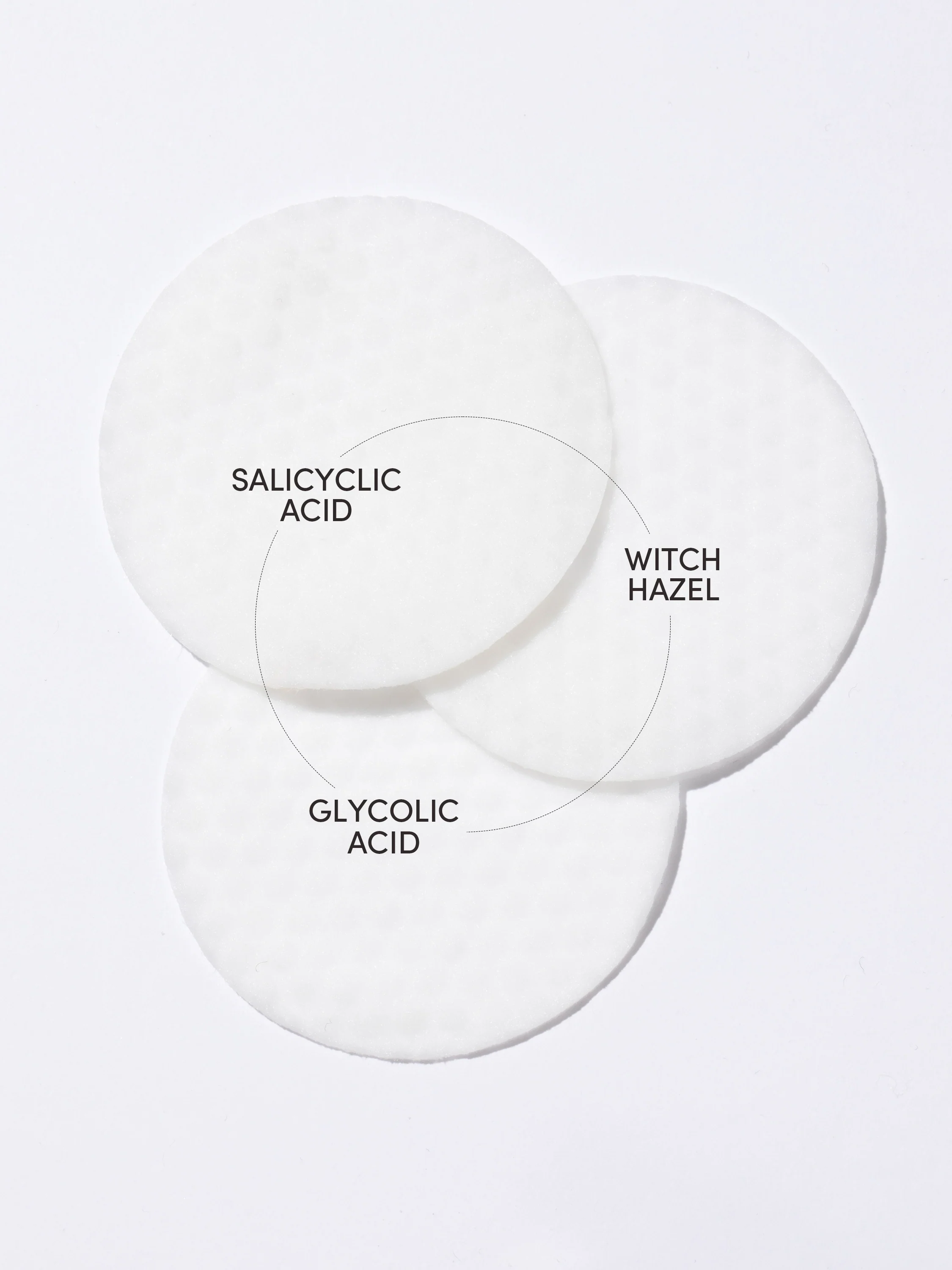 Glycolic Pads - Image 3